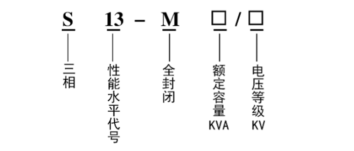 S13-M配電變壓器1.jpg