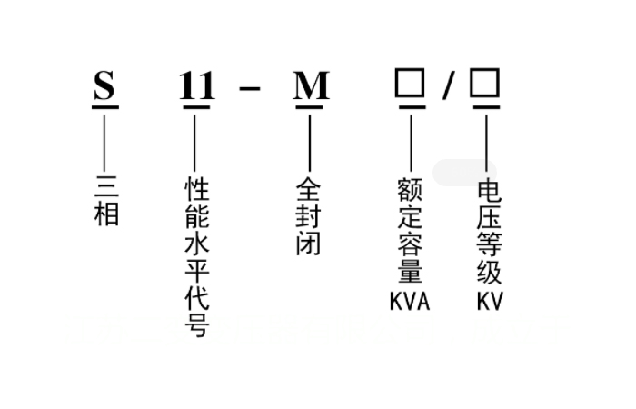 S11-M油浸式電力變壓器1.jpg